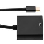 Adaptador miniDisplayPort a HDMI Pasivo 15cm - YR03400 - 05